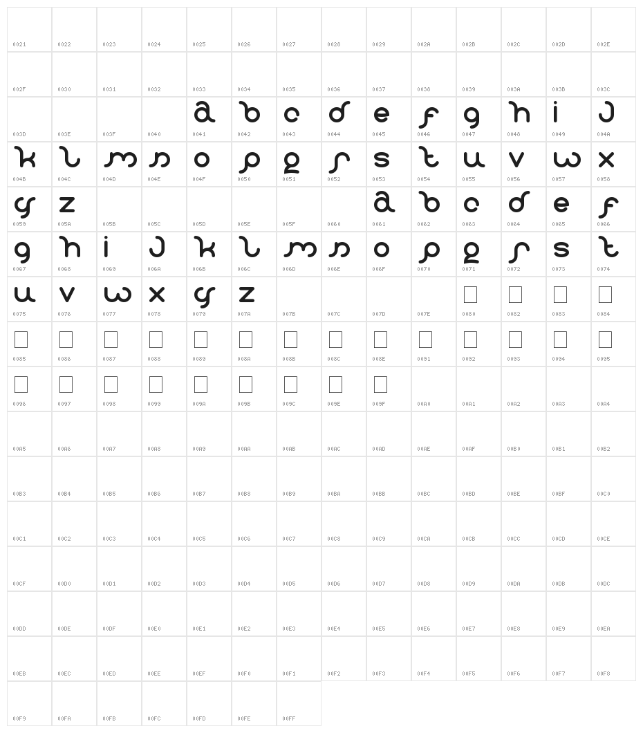 polysoup Character Map