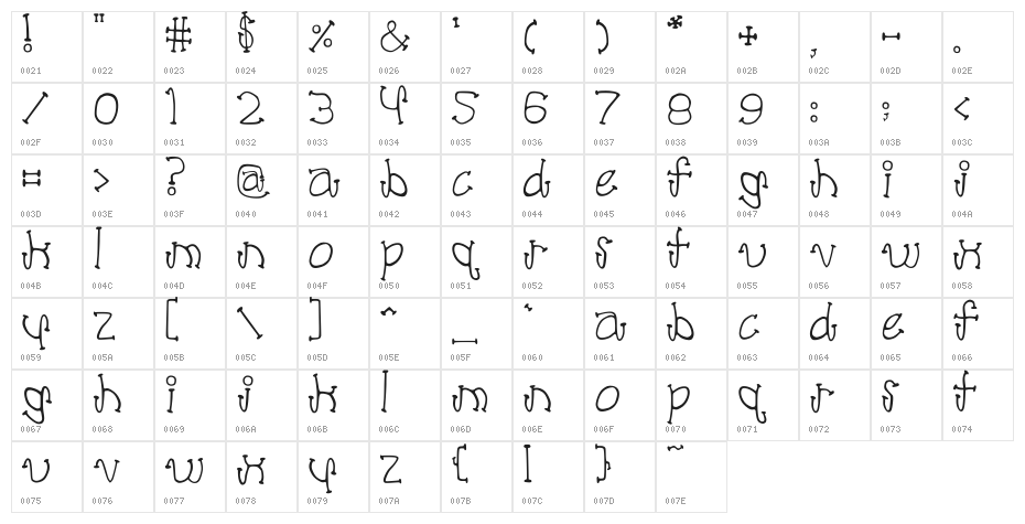 poodle lover Character Map