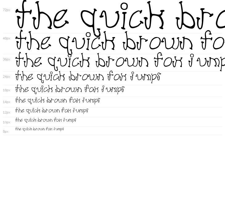 poodle lover Waterfall