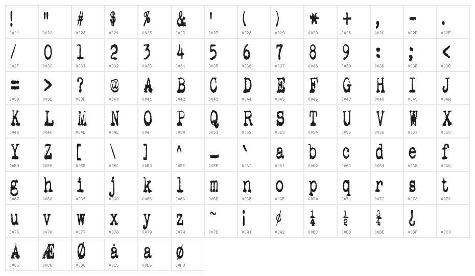 pookie stretch Character Map