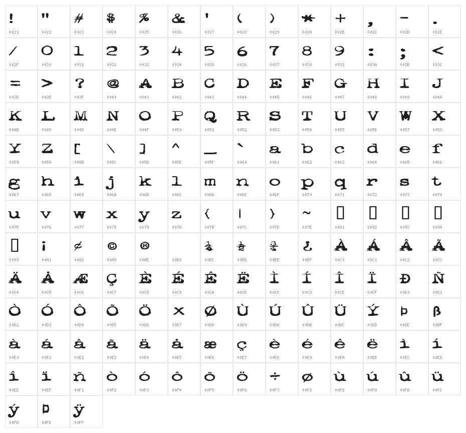 pookie Character Map