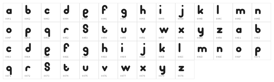 pooplatter Character Map