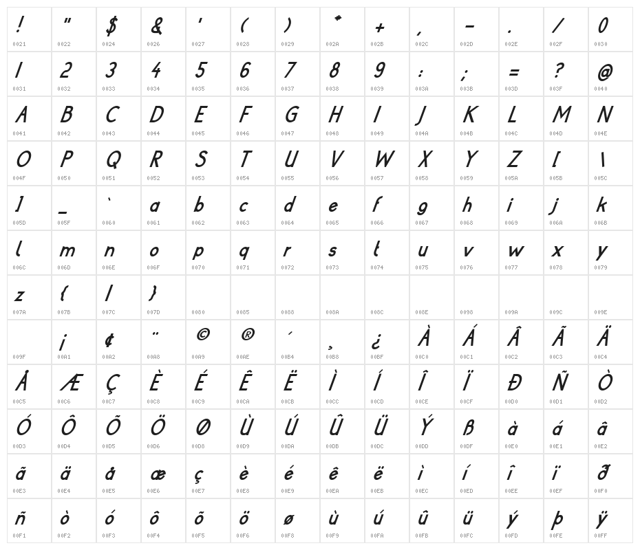 poor weekdays Bold Italic Character Map