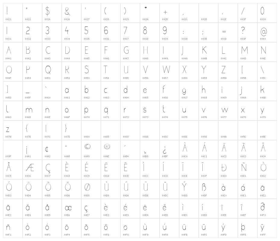 poor weekdays Character Map