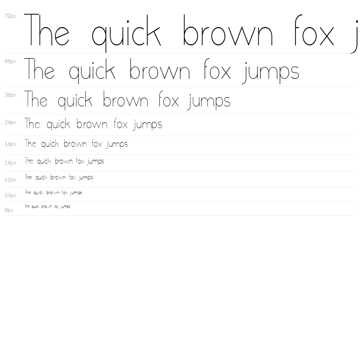 poor weekdays Waterfall