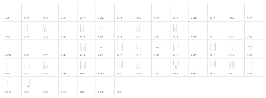 pop-up font Character Map