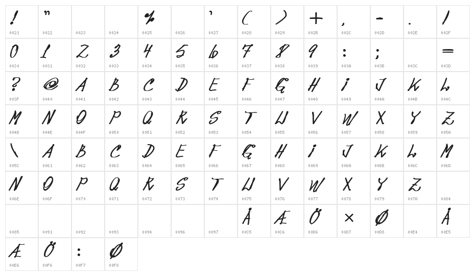 pops Bold Character Map