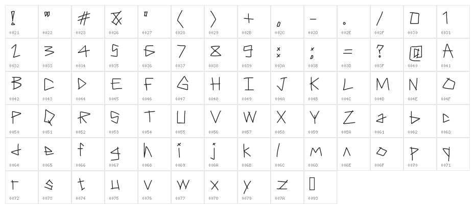 popsicle Character Map