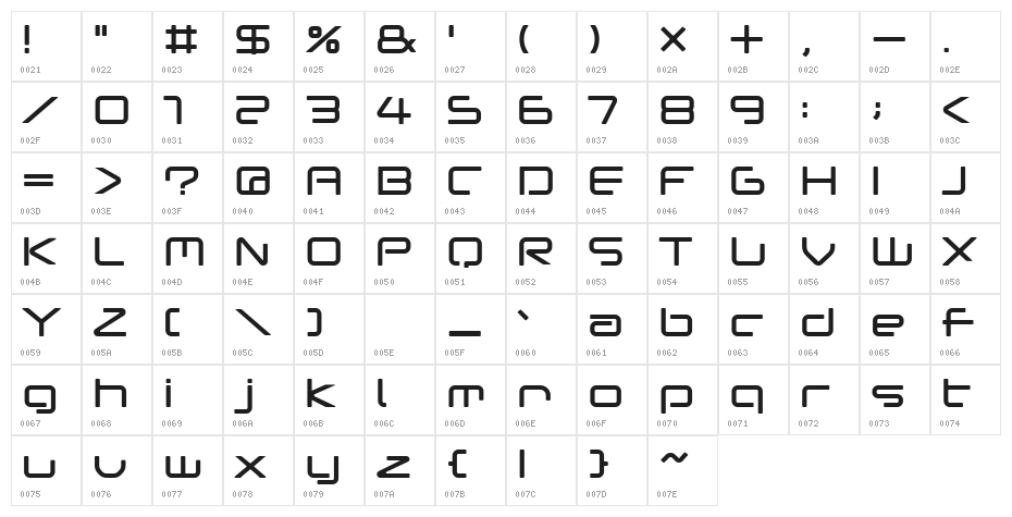 popstarpop Character Map
