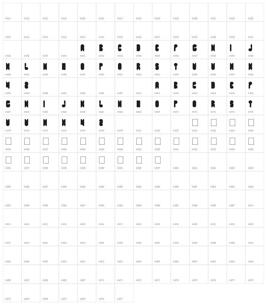 portable Character Map
