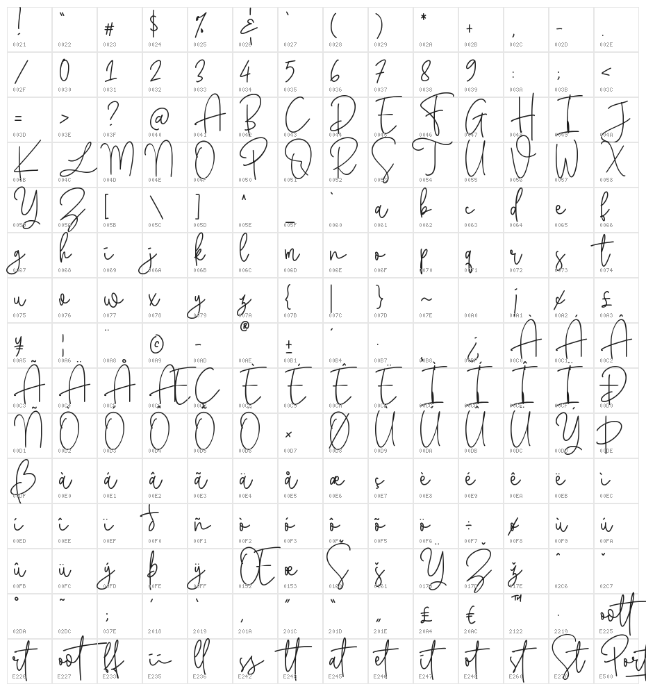 portsmooth Character Map