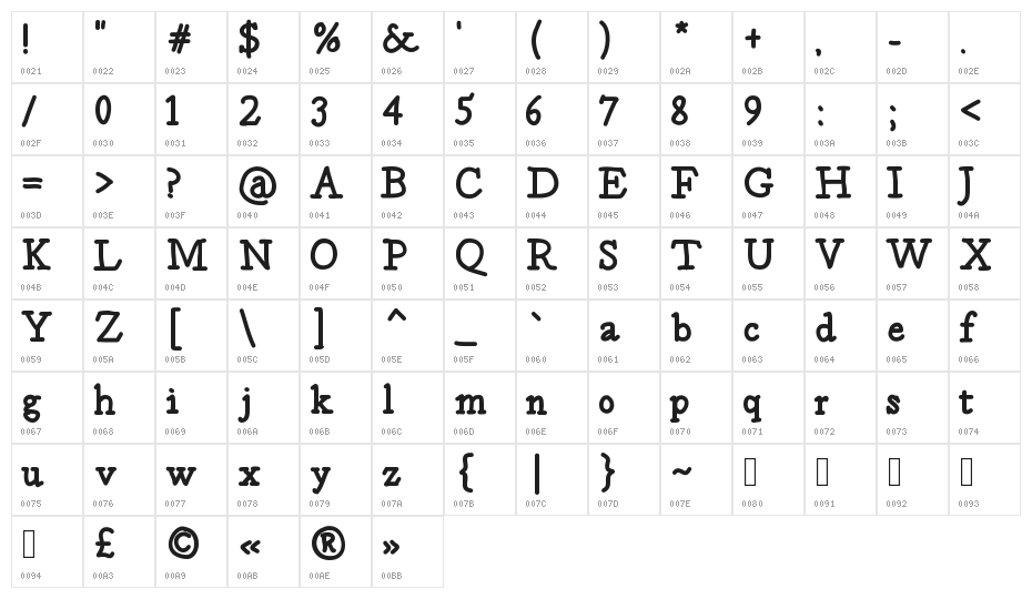 postage Character Map