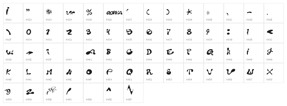 pota font Character Map