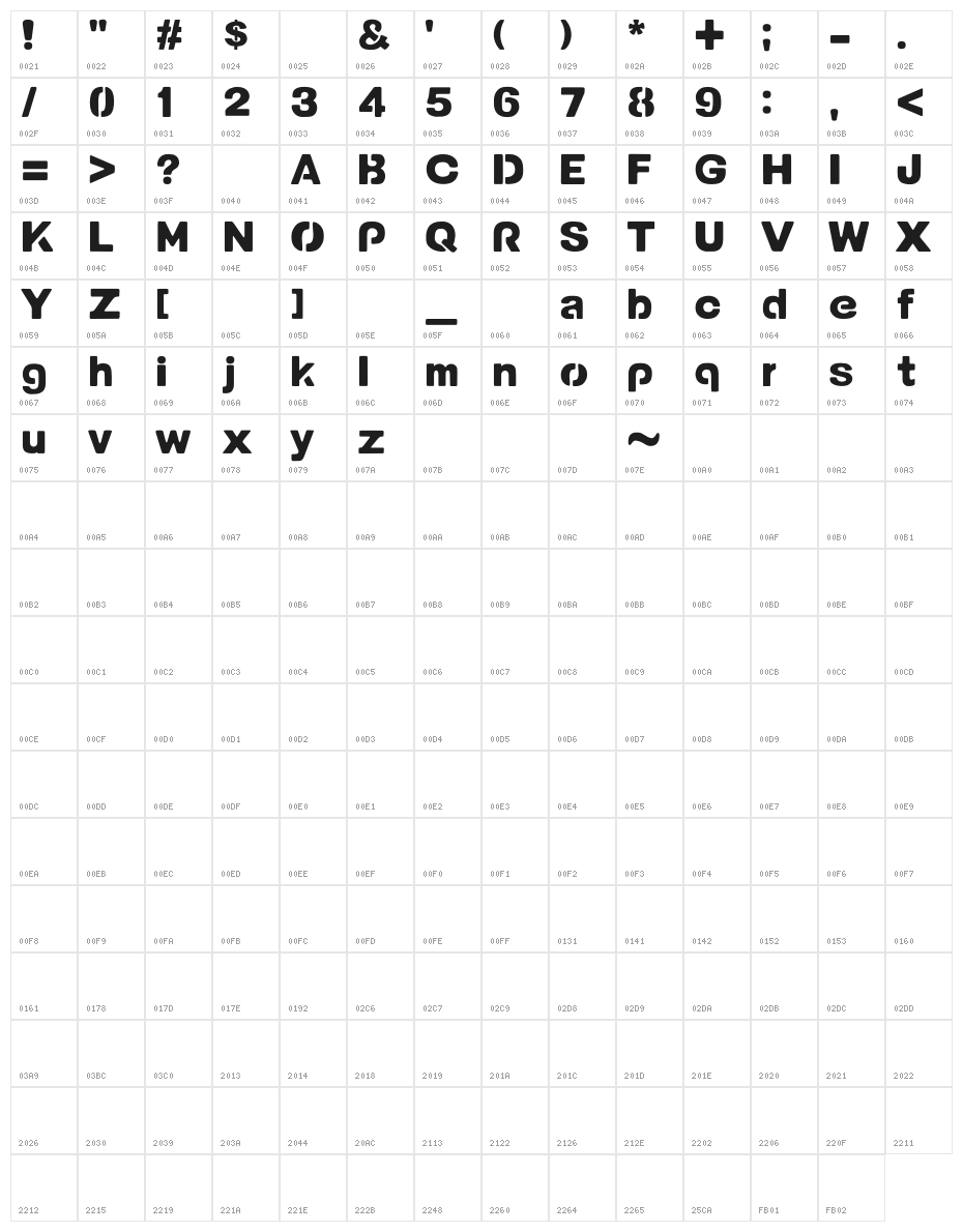 potama Character Map