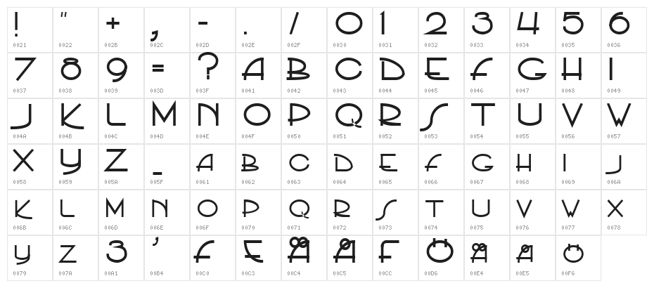 PP_Hip20s Character Map