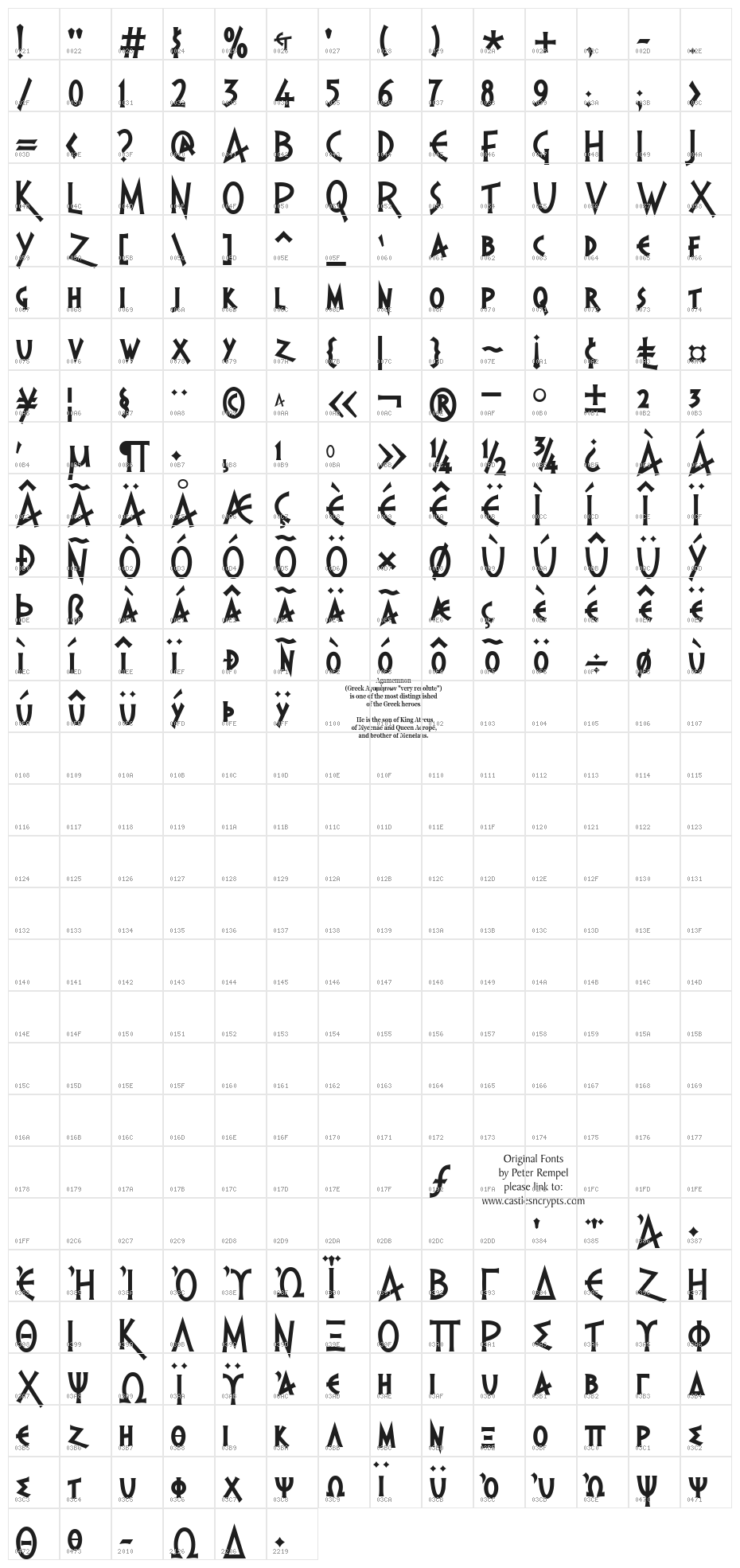 PR Agamemnon  Bold, Top Lining Character Map