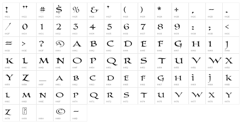 PR-Columban demo Character Map