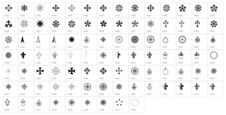 PR Compass Rose Normal Character Map