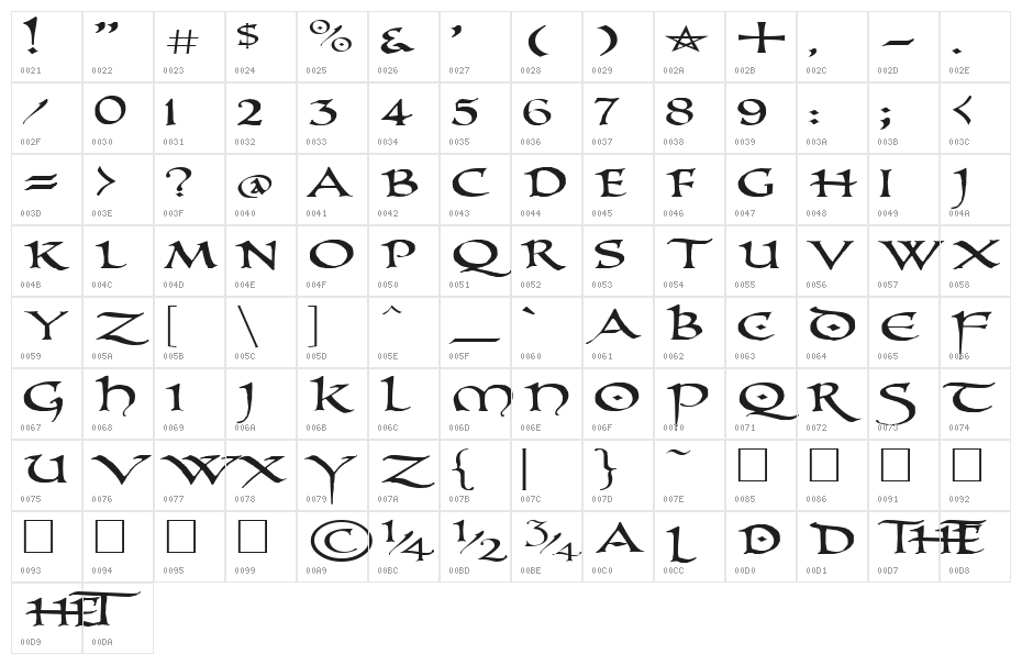 PR Uncial Alt Caps Extended Character Map