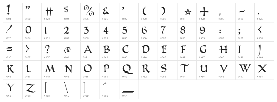 PR Uncial Alt Caps Character Map