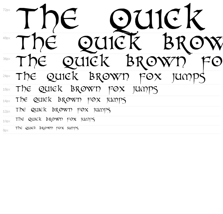 PR Uncial Alt Caps Waterfall