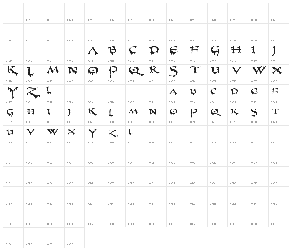 PR-Uncial Creepy Character Map