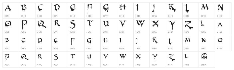 PR-Uncial Creepy Character Map