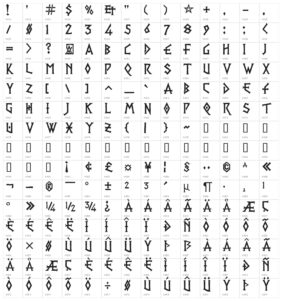 PR Viking 01 Character Map
