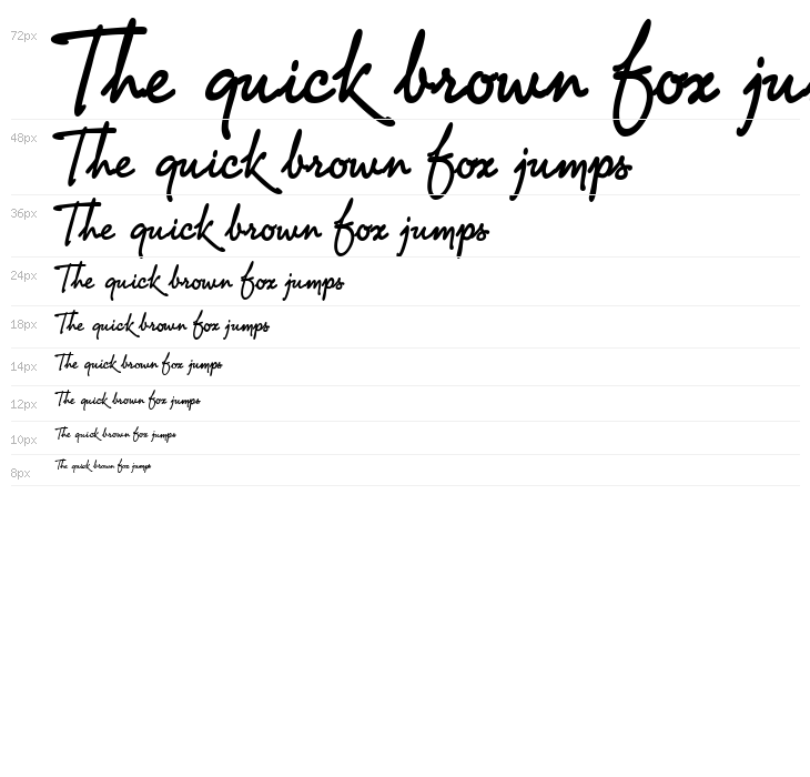 PR8 Charade Waterfall