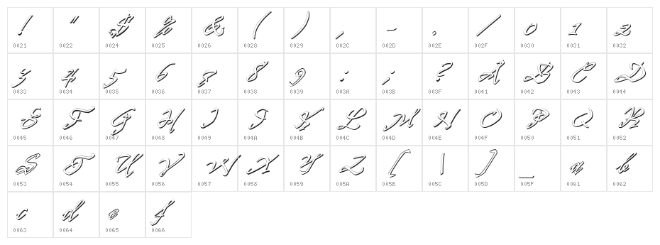 PR8 Shadow Cat Character Map