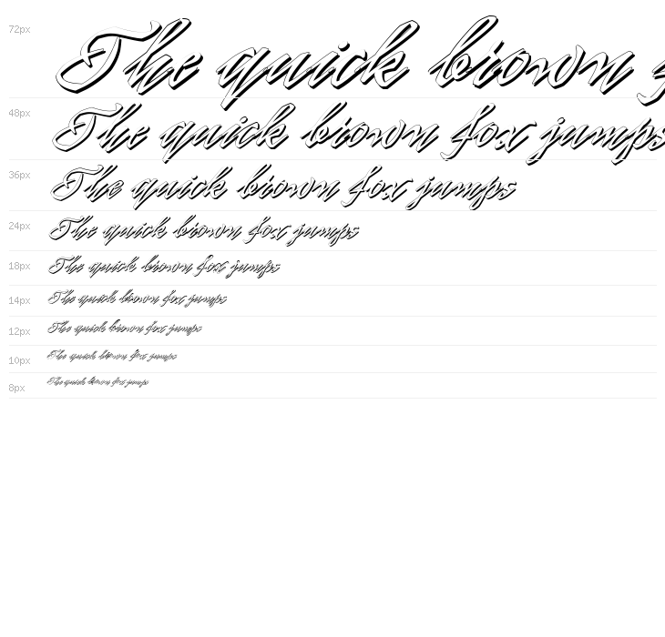 PR8 Shadow Cat Waterfall