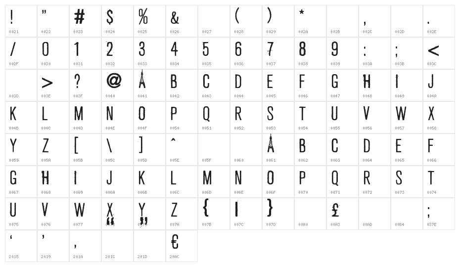 PRAY FOR PARIS Character Map