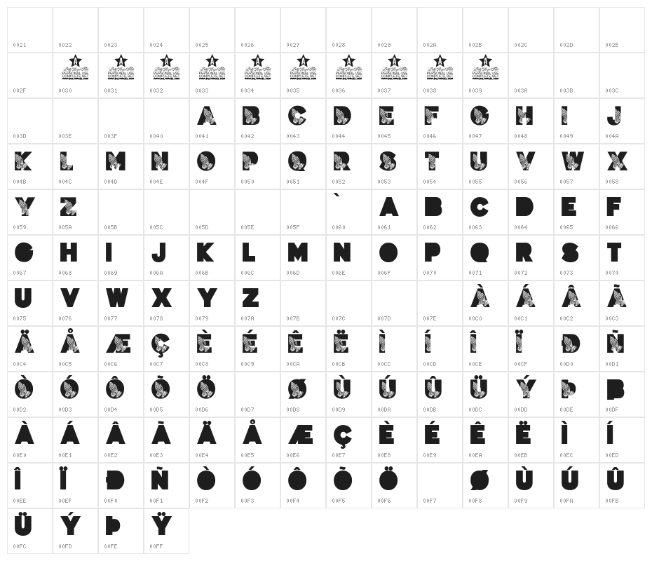 PRAYER PERSONAL USE Bold Character Map