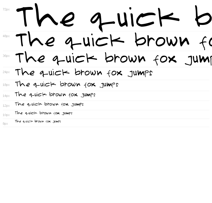 PRIMAHANDWRITE Waterfall