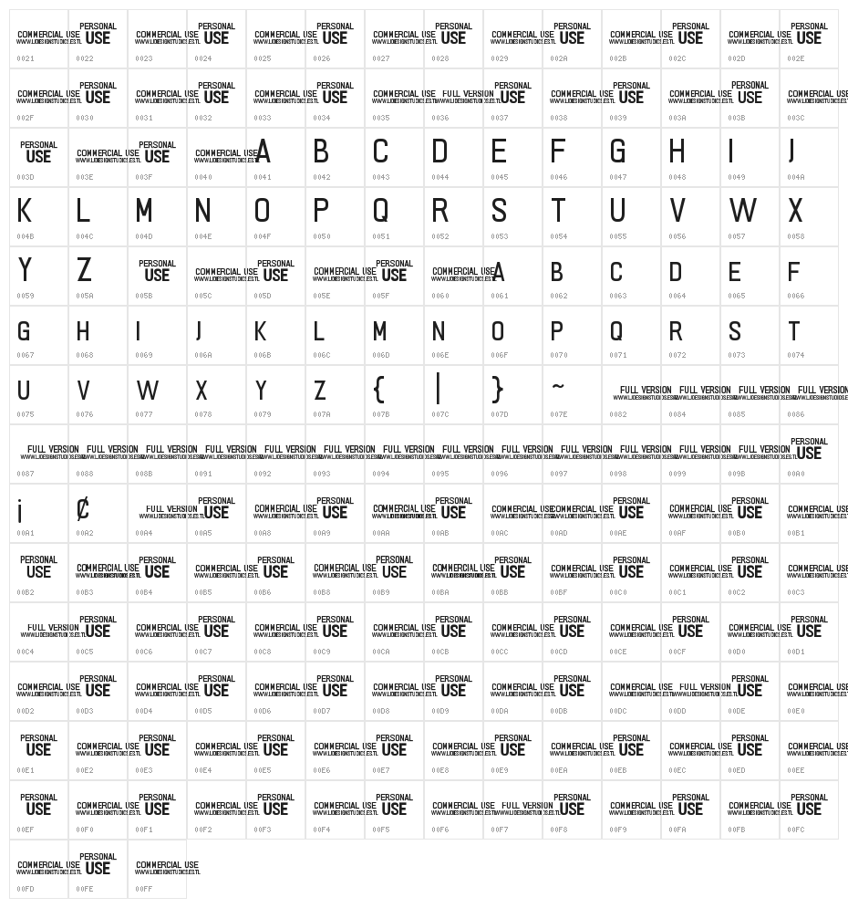 PRIMERA Character Map