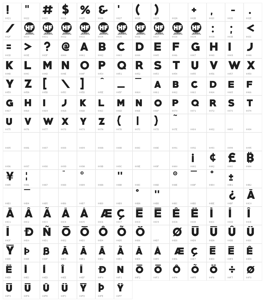 PRIMETIME Regular Character Map