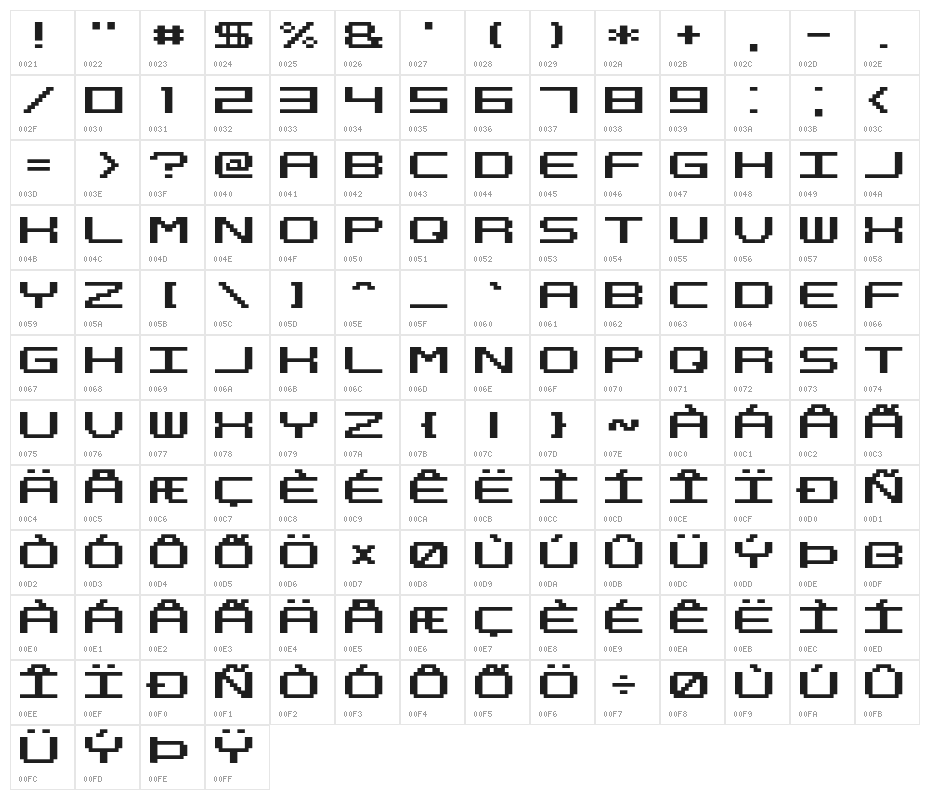 PROBE_10PX_OTF Character Map