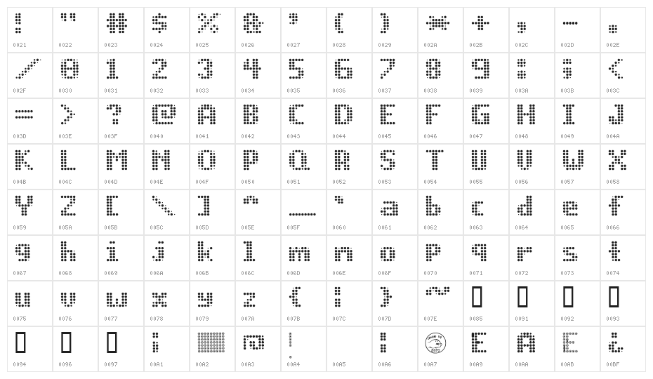 PROG.BOT Character Map