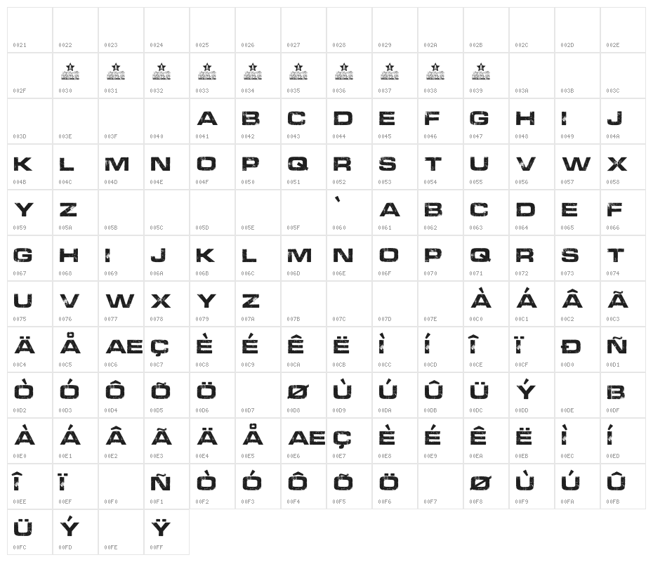 PROGRESS PERSONAL USE  Character Map