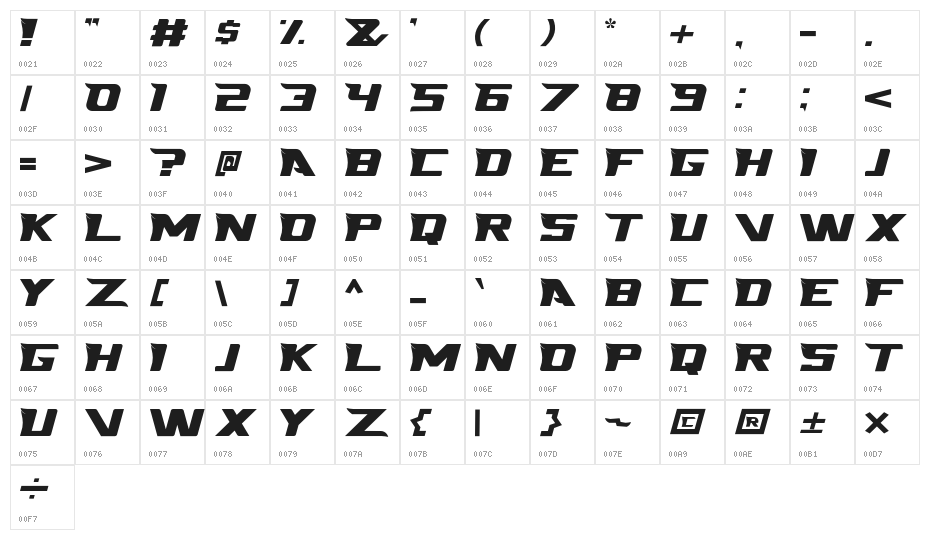 PROHERO Character Map