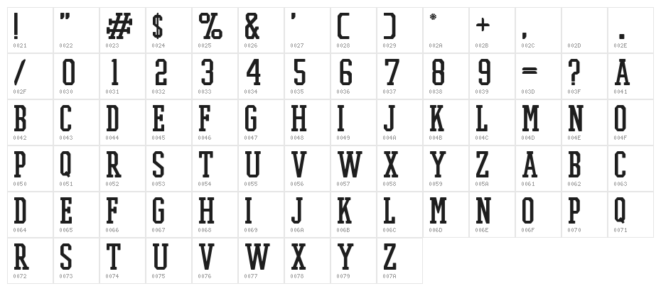 PROMESH Regular Character Map
