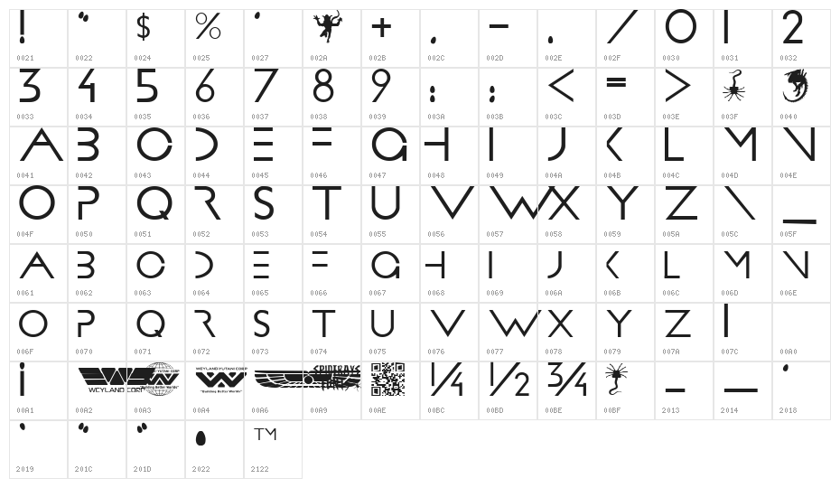 PROMETHEUS Character Map