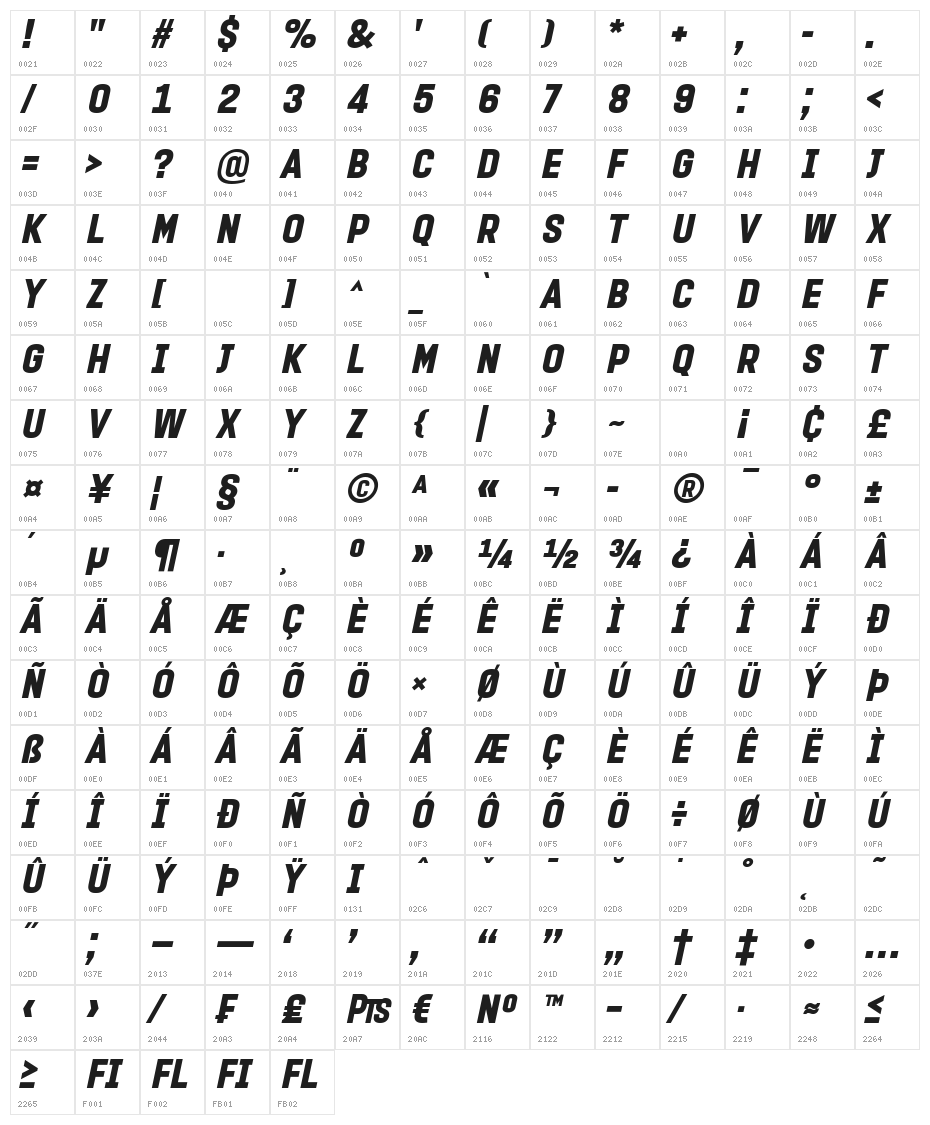 PROMINDER Italic Character Map