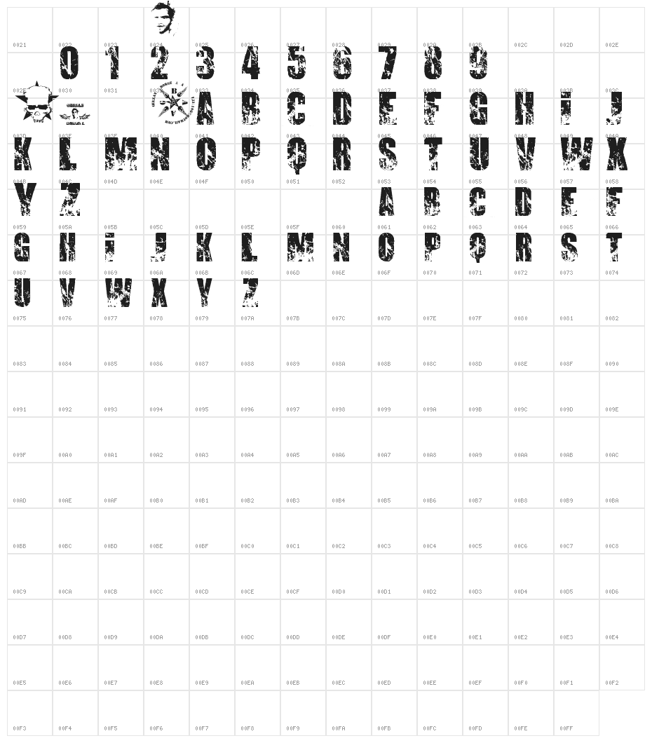 PROMISES BROKEN DREAM Character Map