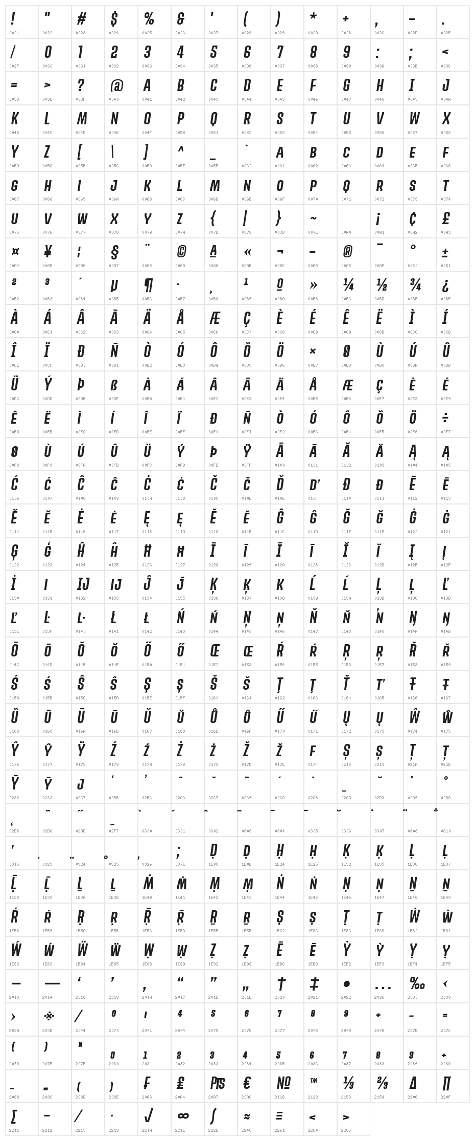 PROMOVA Italic Character Map