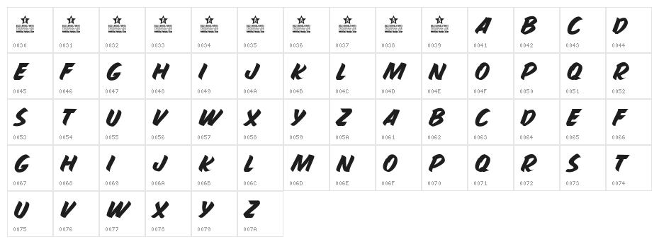 PROPAGANDA SIGHT PERSONAL USE Character Map