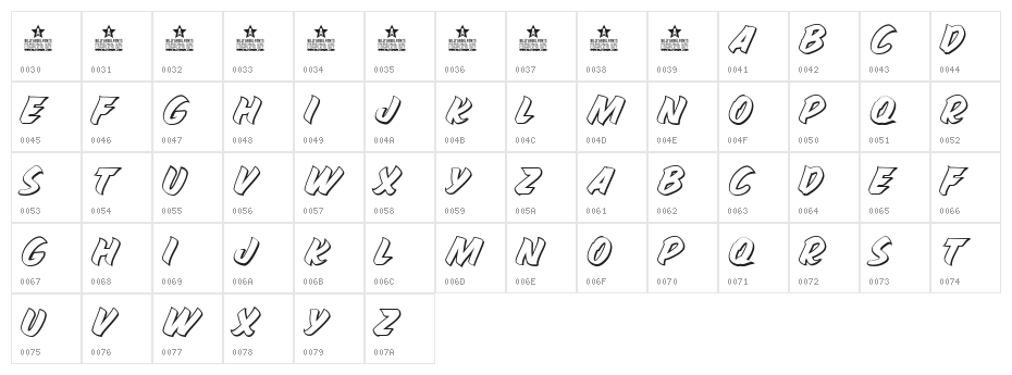 PROPAGANDA SIGHT SHADOW PERSONA  Character Map