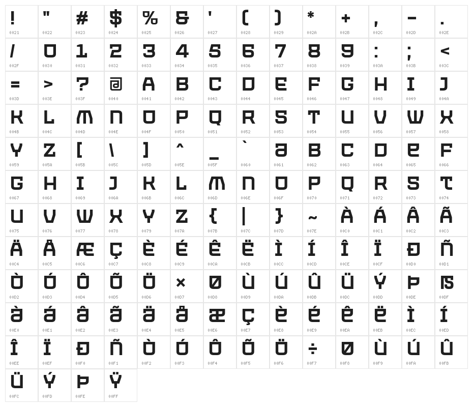 PROTECTOR Character Map