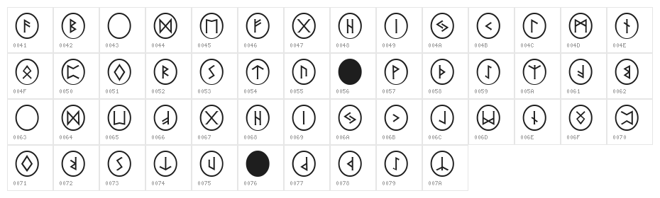 PR_Runestones_2 Character Map