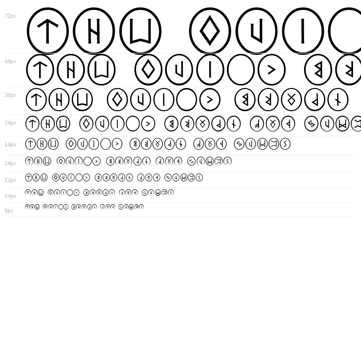 PR_Runestones_2 Waterfall